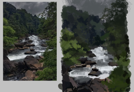 environment study